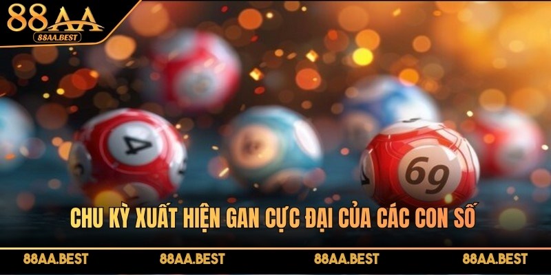 Dàn Đề 3 Càng - Bí Quyết Tạo Dàn Đề Siêu Hiệu Quả Tại 88AA 3 Chu kỳ xuất hiện gan cực đại của các con số là yếu tố quan trọng để tạo dàn đề