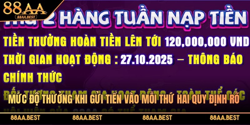 Gửi Tiền Vào Mỗi Thứ Hai 88AA - Hoàn Trả Tới 120 Triệu 3 Bảng mức thưởng gửi tiền vào mỗi thứ Hai tại 88AA
