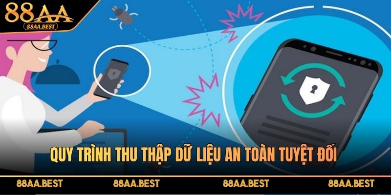 Quyền Riêng Tư 88AA - Chính Sách Bảo Vệ Dữ Liệu Hội Viên 2 Quy trình thu thập dữ liệu quyền riêng tư tại 88AA an toàn và minh bạch