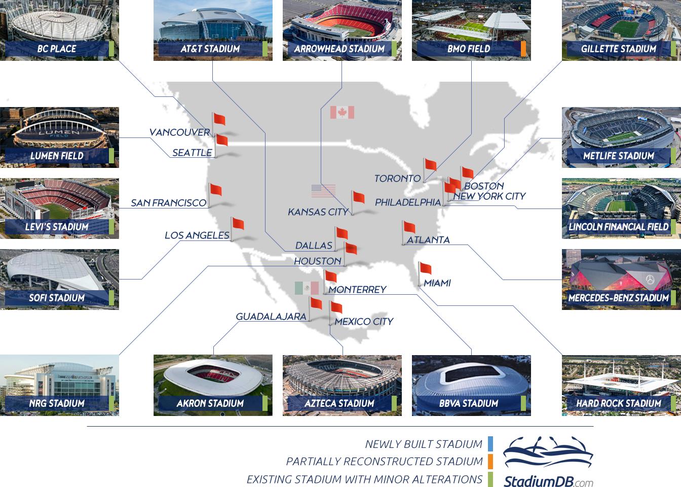 Thể Thức World Cup 2026 Tại 88AA Mới Nhất 3 Cấu trúc tổ chức và địa điểm thi đấu cho thấy quy mô lớn của World Cup 2026